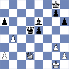 Brett - Sujoldzic (Chess.com INT, 2021)