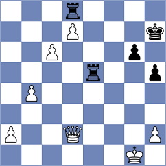 Stearman - Amangeldiev (Chess.com INT, 2021)
