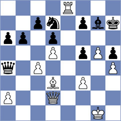 Nakamura - Richter (chess.com INT, 2024)