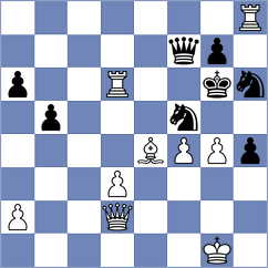 Lamaze - Ingunza Curro (chess.com INT, 2023)