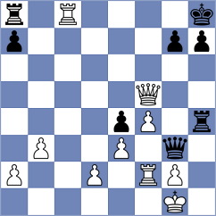 Topalov - Bommini (chess.com INT, 2021)