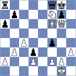 Enchev - Nandhidhaa (chess.com INT, 2021)