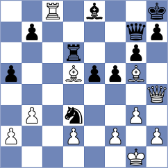 Gubajdullin - Prieto Aranguren (chess.com INT, 2024)