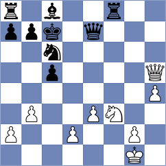 Sadovsky - Mekhitarian (chess.com INT, 2024)