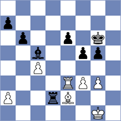 Koziorowicz - Rustemov (chess.com INT, 2023)