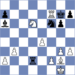 Ramirez - Fonseca Manrique (chess.com INT, 2023)