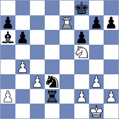 Tekeyev - Iskusnyh (Chess.com INT, 2020)