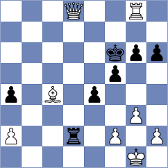 Sargsyan - Makhlouf (Chess.com INT, 2020)