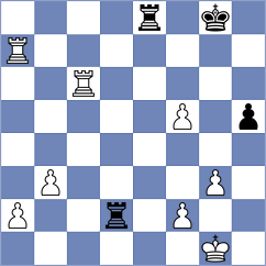 Lahav - Roy (Chess.com INT, 2021)