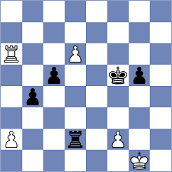 Hubbard - Adireddy (chess.com INT, 2024)
