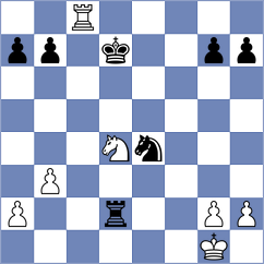 Ristic - Costachi (chess.com INT, 2023)