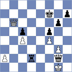 Shubenkova - Curtis (chess.com INT, 2024)