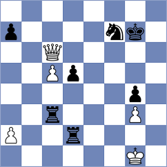 Manukian - Guzman (chess.com INT, 2024)