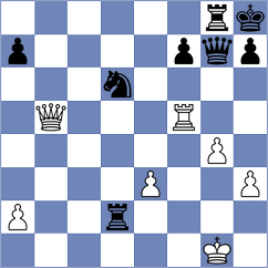 Zhukova - Rudzinska (FIDE Online Arena INT, 2024)