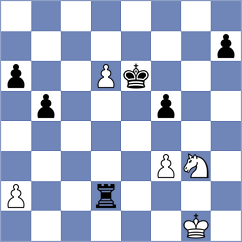 Wu - Paravyan (chess.com INT, 2022)
