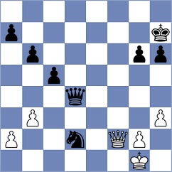 Szente Varga - Nguyen (chess.com INT, 2021)