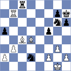 Sihite - Skuhala (chess.com INT, 2022)
