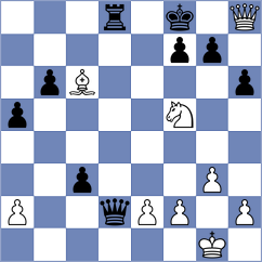 Howell - Derige Kane (chess.com INT, 2022)