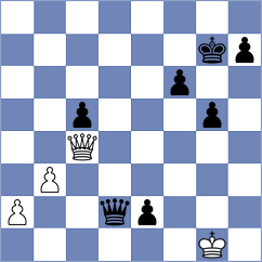 Mena - Ballotti (chess.com INT, 2024)