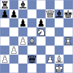 Hansen - Mohammadian (chess.com INT, 2023)