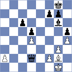 Sukandar - Antunez (chess.com INT, 2024)