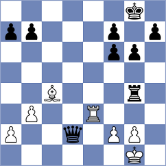 Petrova - Szabo (chess.com INT, 2022)