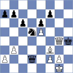 Petrova - Gogolev (chess.com INT, 2021)