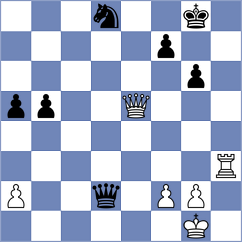 Shabalov - Flores Rios (Chess.com INT, 2017)