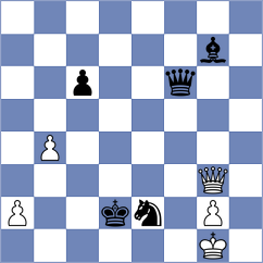 Castaneda - Musalov (chess.com INT, 2024)