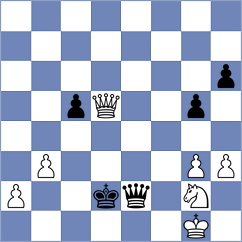 Hirneise - Vega Gutierrez (chess.com INT, 2023)