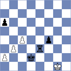 Cueto - Garcia Alvarez (chess.com INT, 2023)