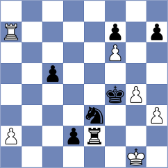 Urazayev - Borges Feria (chess.com INT, 2023)