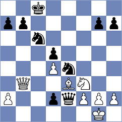 Rios Parra - Solovchuk (Chess.com INT, 2021)