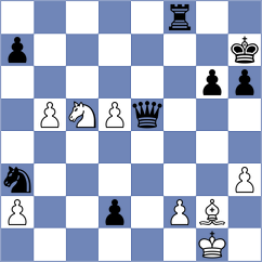 Fernandez Madrid - Ichimura G Barbosa (Chess.com INT, 2021)