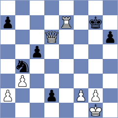 Muradli - Sergeev (Chess.com INT, 2020)