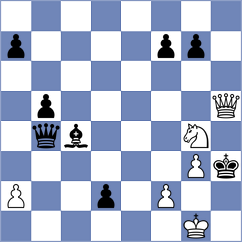 Causo - Weetik (chess.com INT, 2023)
