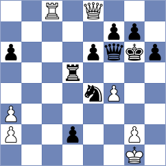 Maklakova - Urquhart (chess.com INT, 2021)