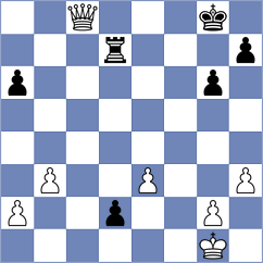 Zhu - Golubev (chess.com INT, 2023)