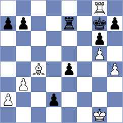 Manukyan - Rodriguez Avila (chess.com INT, 2023)
