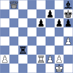 Taichman - Thomas (chess.com INT, 2021)