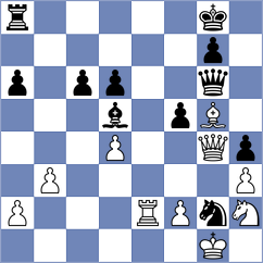 Droin - Bluebaum (chess.com INT, 2024)