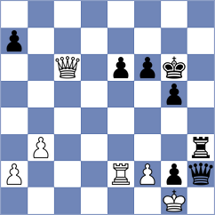 Hansen - Abdrlauf (Chess.com INT, 2020)