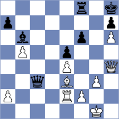 Fronda Pascua - Komiagina (Chess.com INT, 2021)