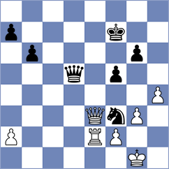 Weetik - Sychev (chess.com INT, 2021)