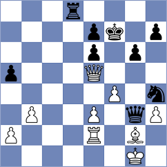 Kushko - Sargsyan (chess.com INT, 2021)
