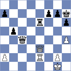 Jimenez Ruano - Gavrilin (chess.com INT, 2023)