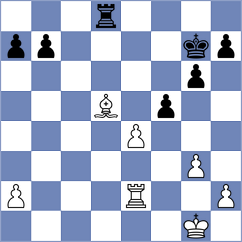 Kashlinskaya - Vila Dupla (chess.com INT, 2023)