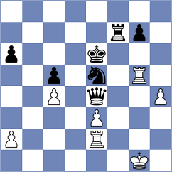 Nguyen - Rozovsky (Chess.com INT, 2020)