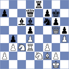Quirke - Tronenkovs (Chess.com INT, 2021)
