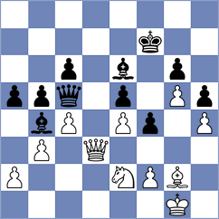 Nugumanov - Dvirnyy (chess.com INT, 2023)